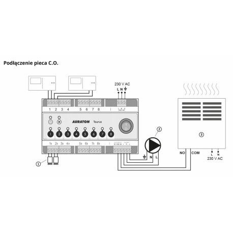 AURATON TAURUS LISTWA STERUJĄCA DO PODŁOGÓWKI