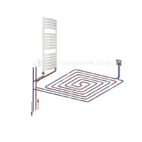 KASETOWY OGRANICZNIK TEMPERATURY RTL 3/4 + ADAPTER