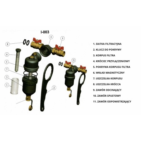 FILTR MAGNETYCZNY 1 SEPARATOR ZANIECZYSZCZEŃ IBO